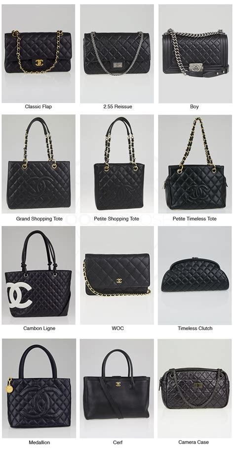 chanel perfume bag cheap|chanel bag names list.